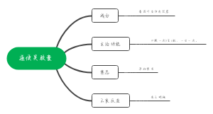 通便灵胶囊