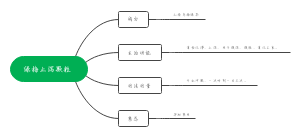 绿梅止泻颗粒