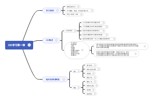 OD学习