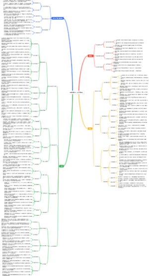 《置身事内》 深度精读
