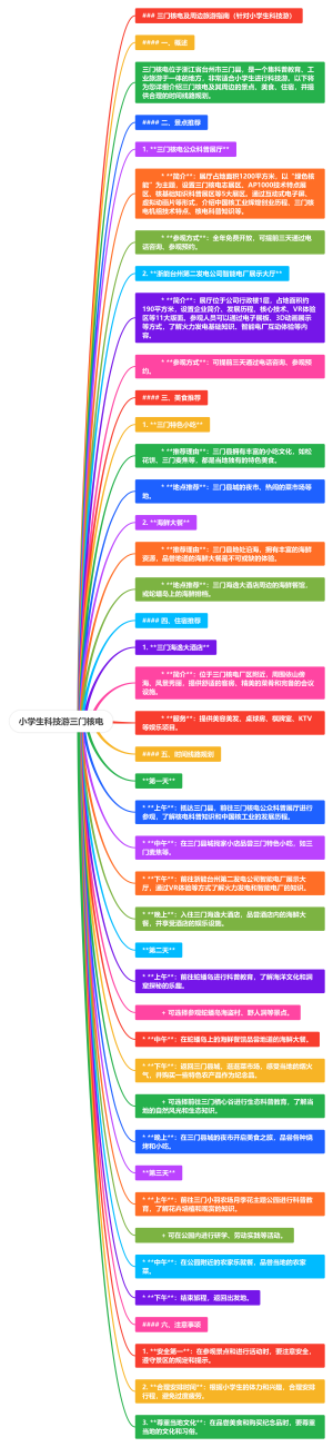 小学生科技游三门核电