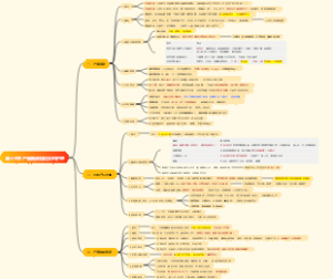 第十三章 产褥期疾病妇女的护理