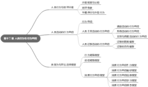 第十二章 人类行为与行为空间