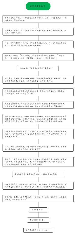 我想握着你的手（06年上海考生）
