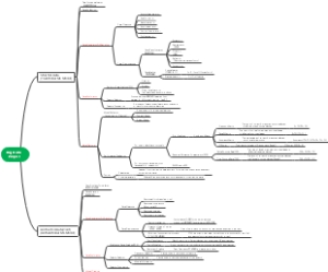 Big Data Project