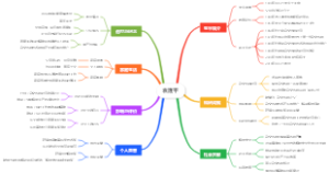 袁隆平人物介绍、名人生平