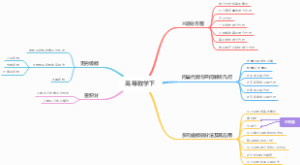 高等数学