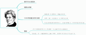 塞尔玛·拉格洛夫