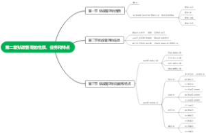 第二章狱政管理的性质、任务和特点