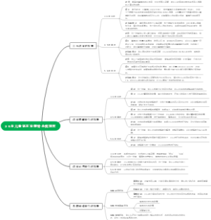 3-6岁儿童语言发展特点梳理表