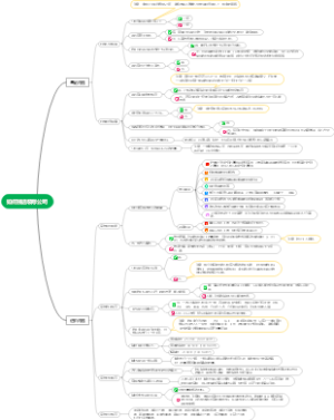 如何挑选装修公司