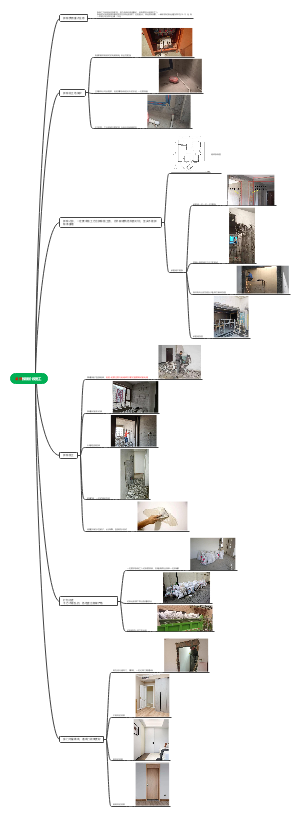 装修拆除阶段施工