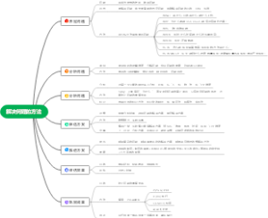 解决问题的方法