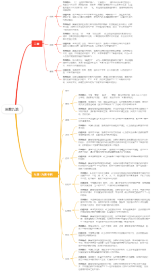 三教九流
