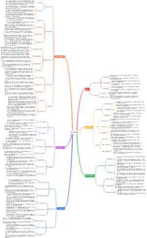 《当下的力量》