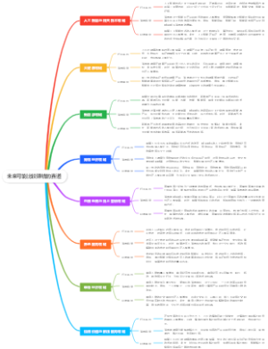 未来可能比较赚钱的赛道