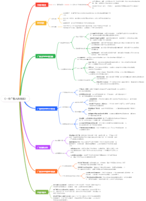 《一个广告人的自白》