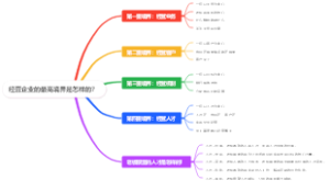 经营企业的最高境界是怎样的？