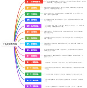 什么是顶级思维？