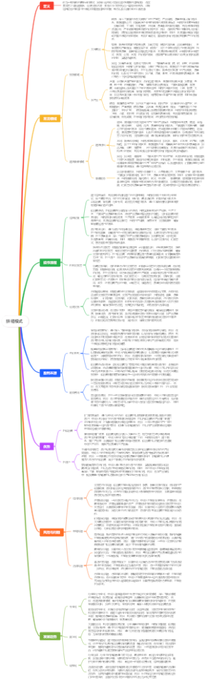拼缝模式