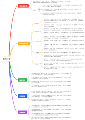 男性经济