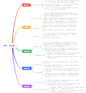 《思考，快与慢》