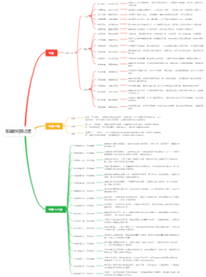 范蠡的经商之道