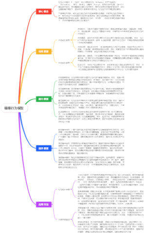 福格行为模型