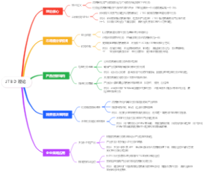JTBD 理论