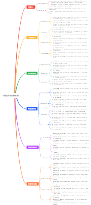 《基层女性生存指北》