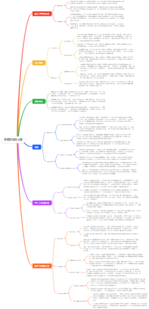 矛盾型依恋人格