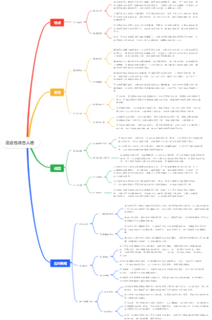 混合性依恋人格