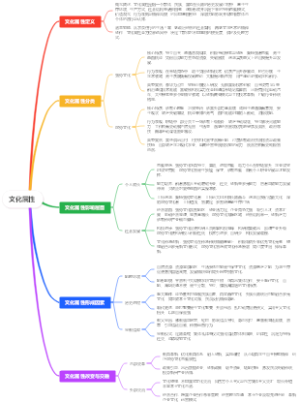 文化属性
