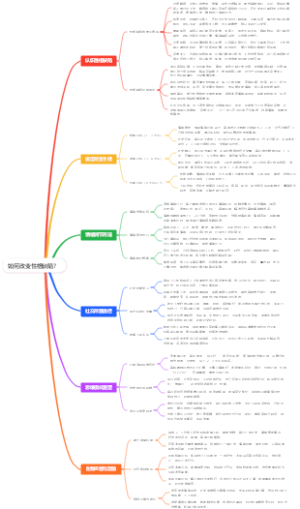 如何改变性格缺陷？