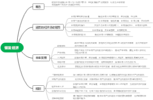 银发经济