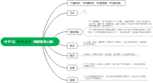 MBTI之 INFP-AT（调停者型人格）
