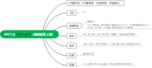 MBTI之 ENTJ-AT（指挥官型人格）