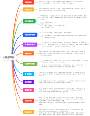 心理学效应