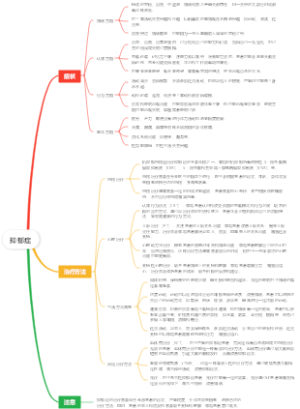 抑郁症
