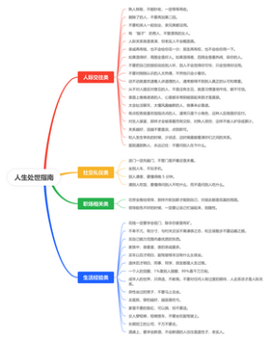 人生处世指南