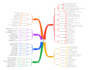 水浒传