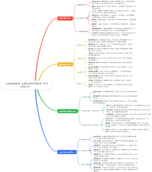 《走出情感虐待：远离关系中的羞耻感，重塑自信人生》