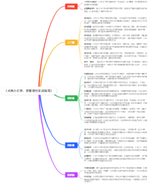 《点亮小红书：获客增长实战指南》