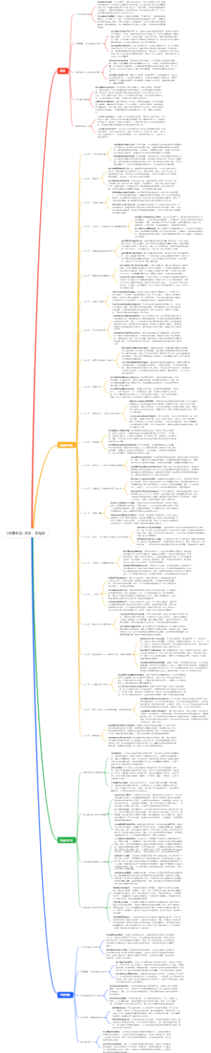 《长期主义》杰夫・贝佐斯