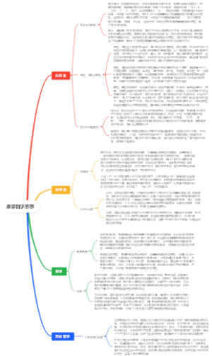 康德哲学思想