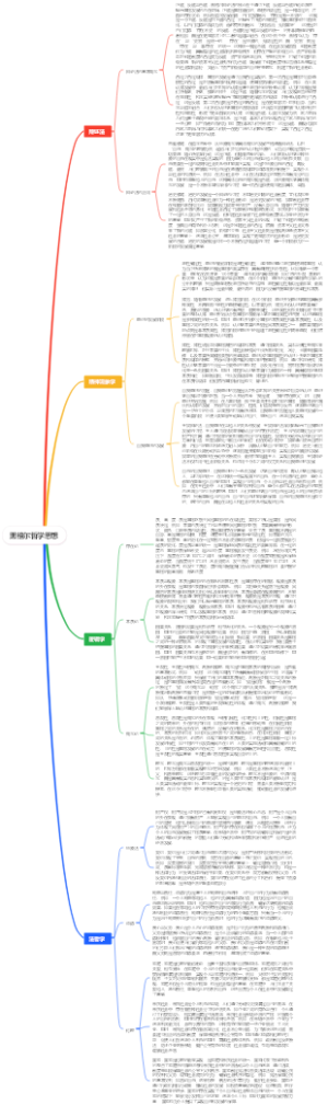 黑格尔哲学思想