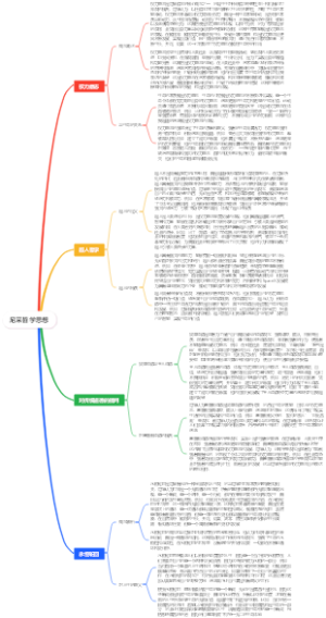 尼采哲学思想