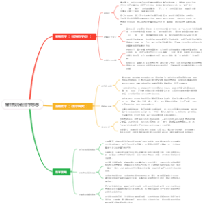维特根斯坦哲学思想