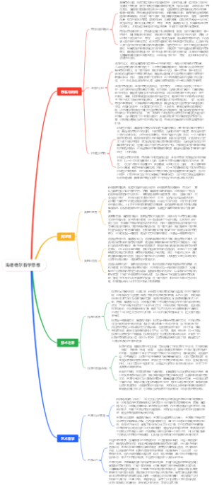 海德格尔哲学思想