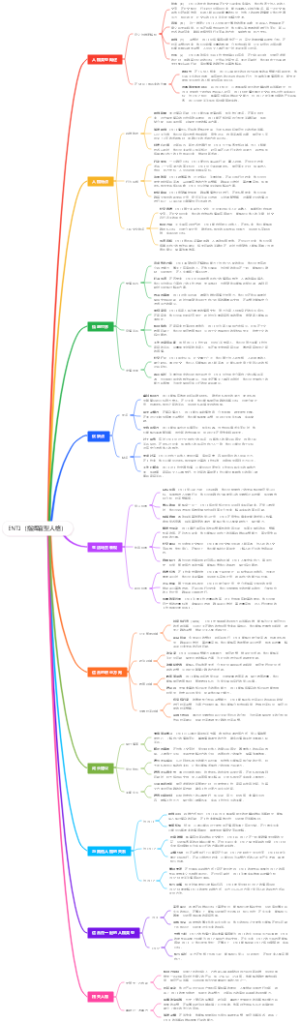 ENTJ（指挥官型人格）